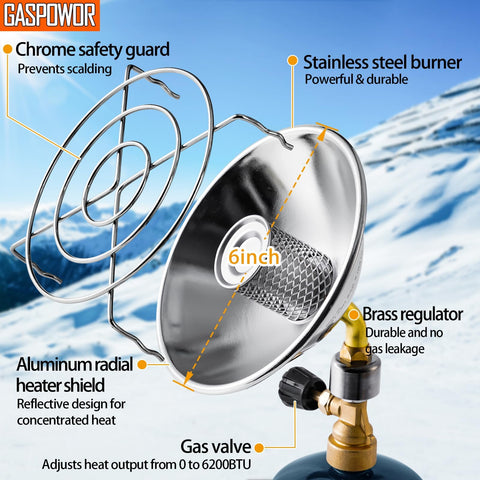 Gasfargo portable heater shown in camping setup delivering quick warmth at a tent site.