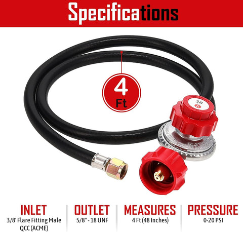 Gas One 2109-RED knob detail highlighting adjustable output for various grills and heaters.