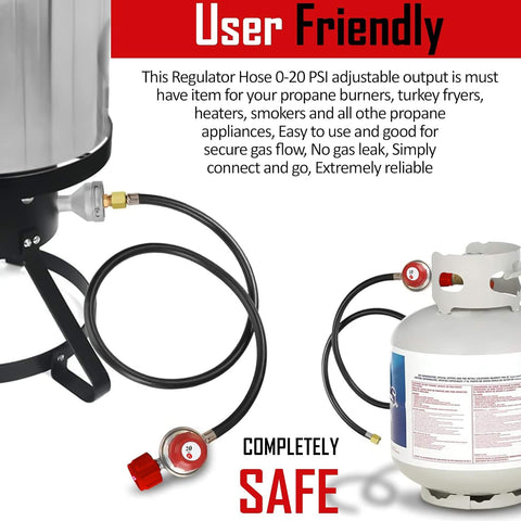 Gas One QCC-1 tank connection enables compatibility with newer propane tanks.