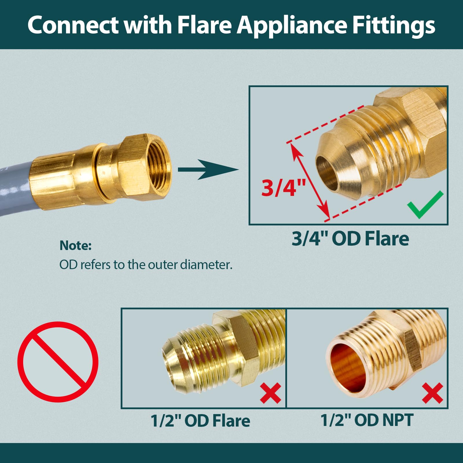 GasPro 1/2 in female flare connector for versatile installations.