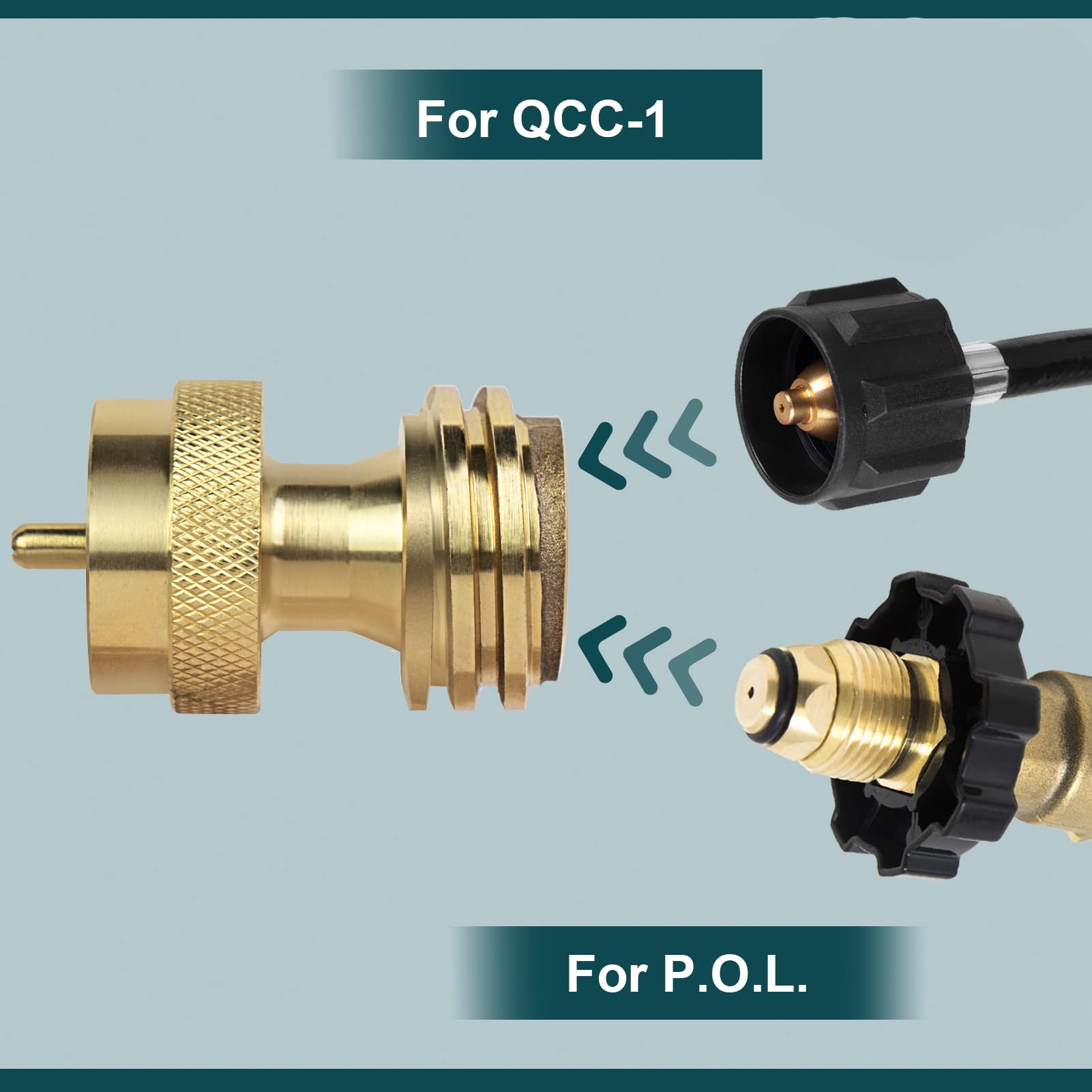GasPro 20lb to 1lb converter setup with clear threading.