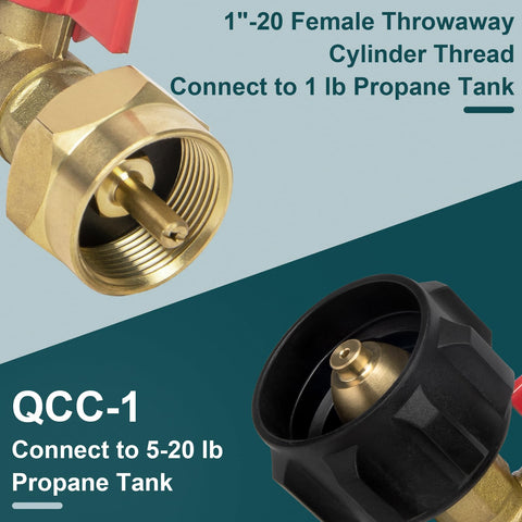 GasPro adapter features a built-in valve and gauge for safe monitoring