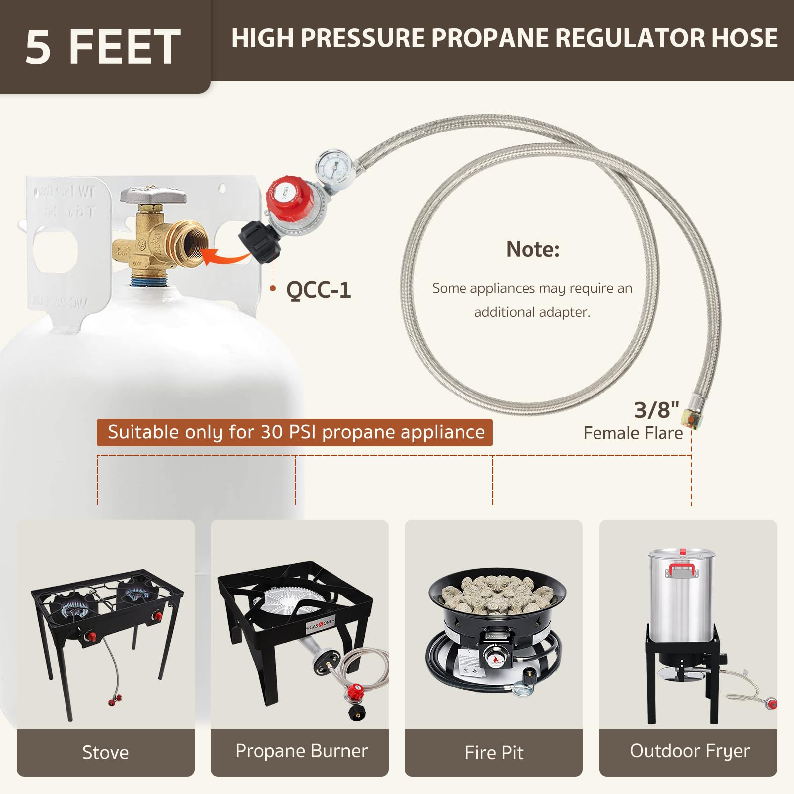 GASPRO brass connector with QCC-1 for secure fittings
