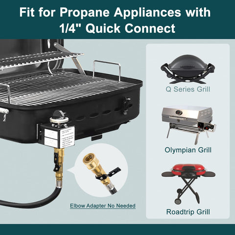 GasPro brass connector provides leak-free, durable propane connections.