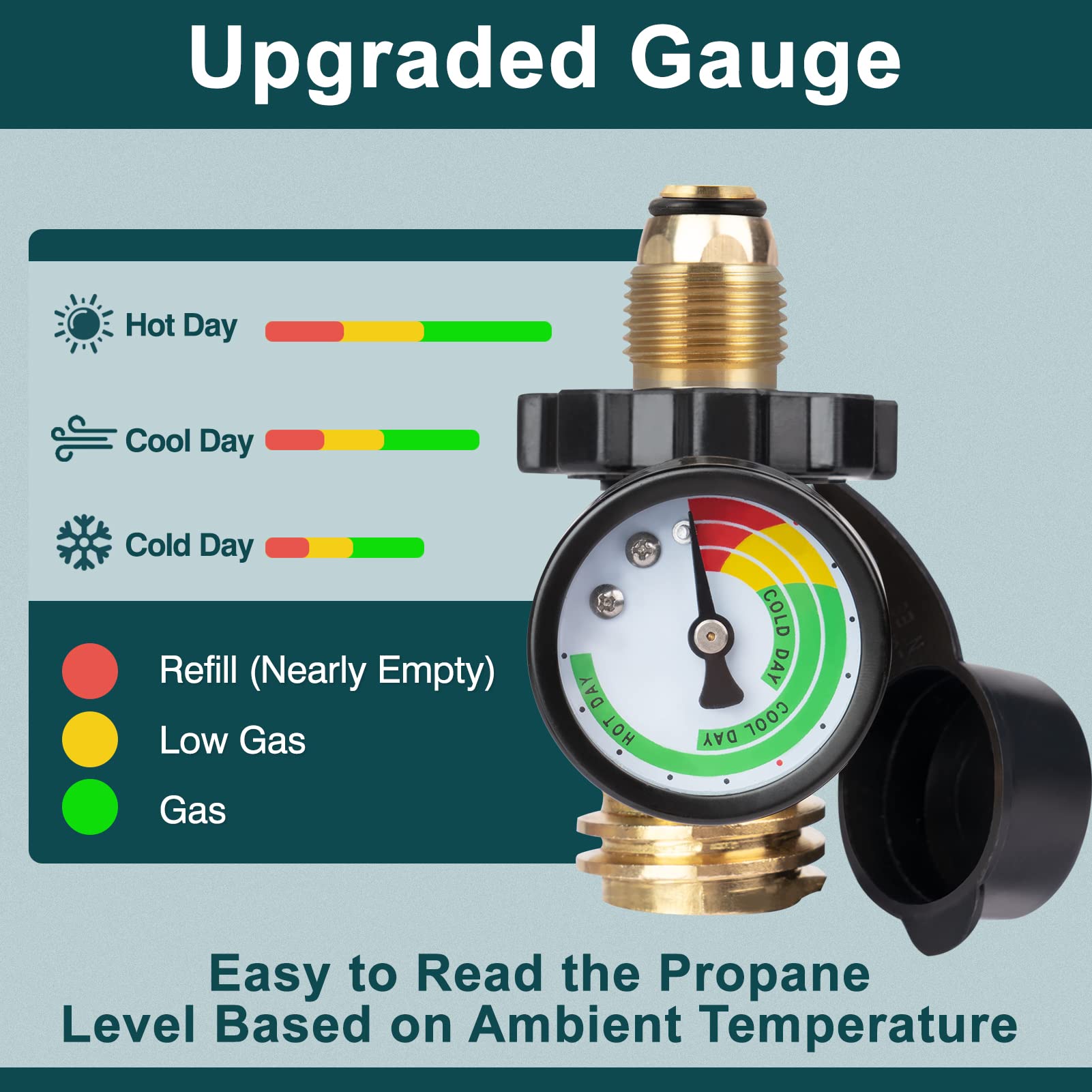 GASPRO brass construction for durable outdoor use on propane tanks