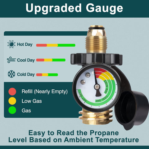 GASPRO brass construction for durable outdoor use on propane tanks