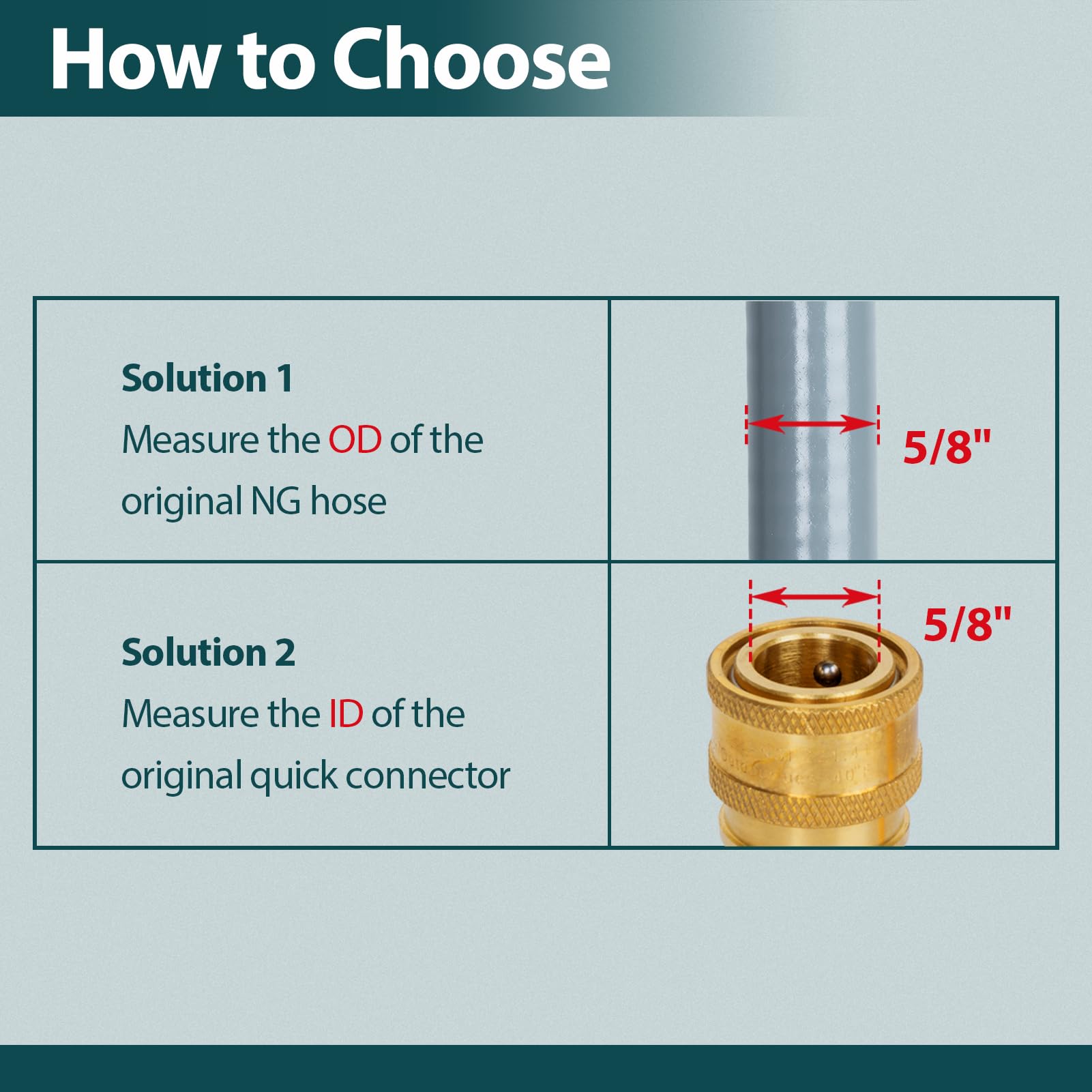 Close-up of GASPRO brass fittings showing sturdy threads for secure gas connections