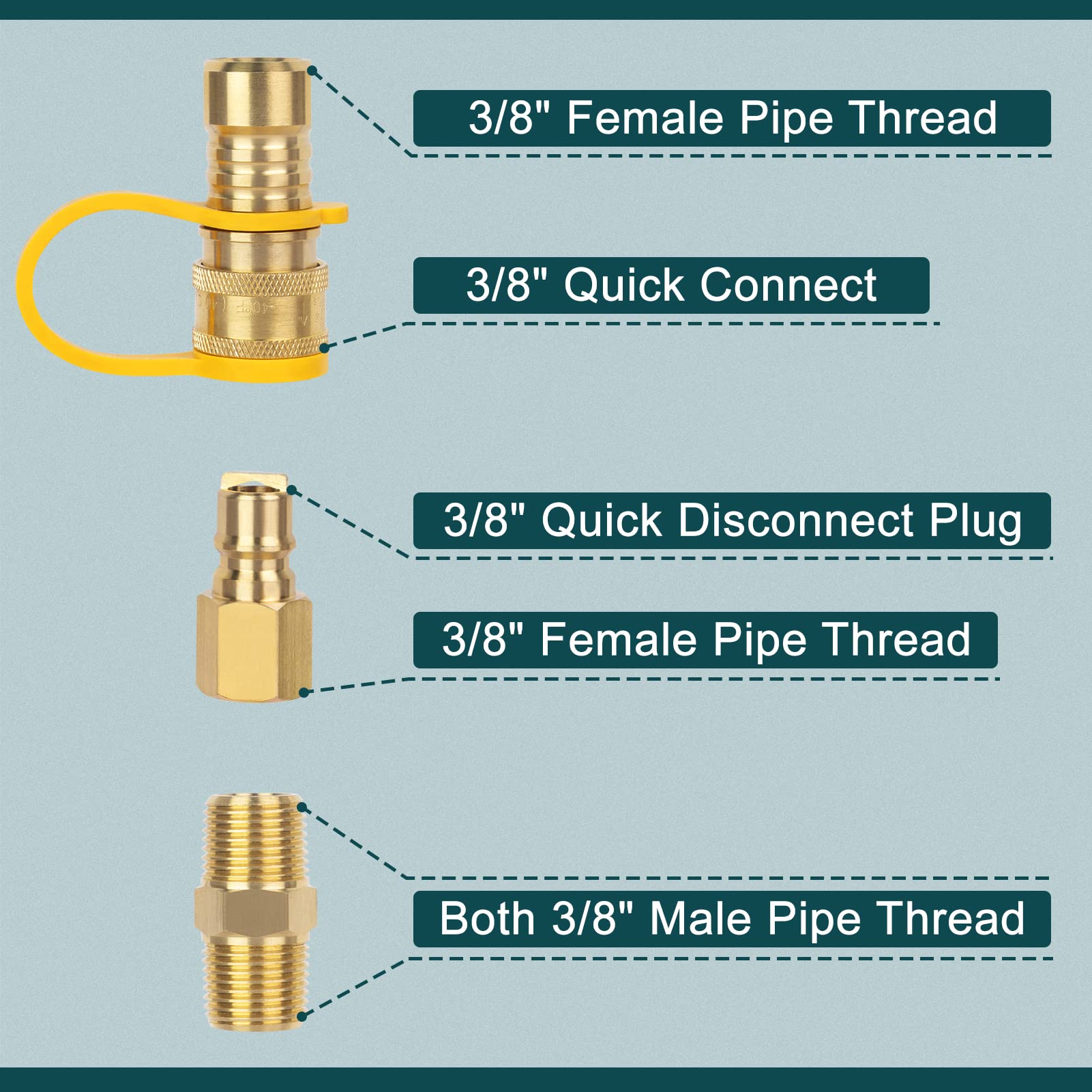 GASPRO brass quick-connect plug illustrating easy disconnection