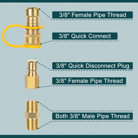 GASPRO brass quick-connect plug illustrating easy disconnection