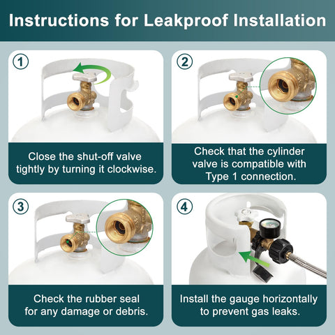 GASPRO reliable reading supports planning meals and outdoor gatherings