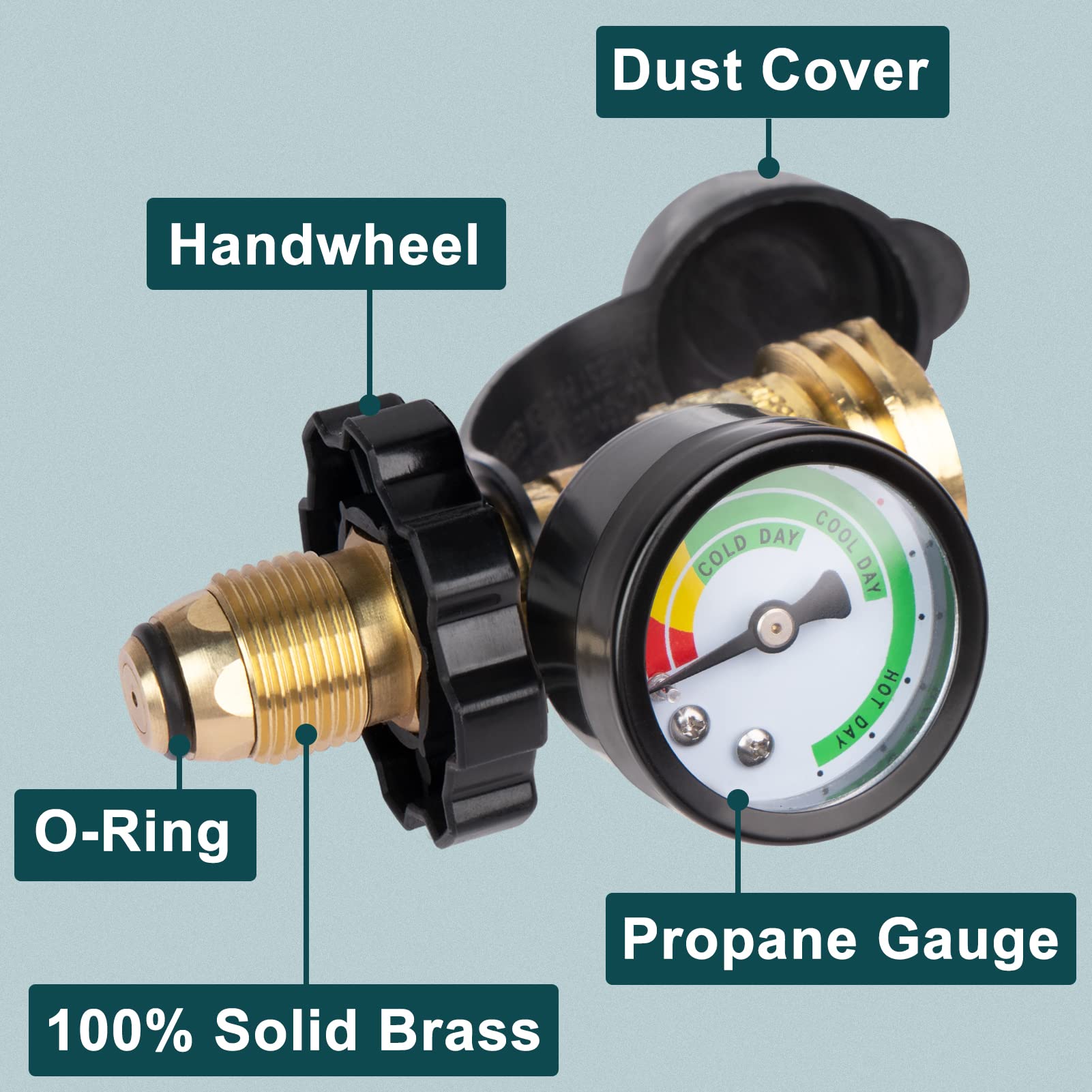 GASPRO color-coded dial lets reading propane level at a glance