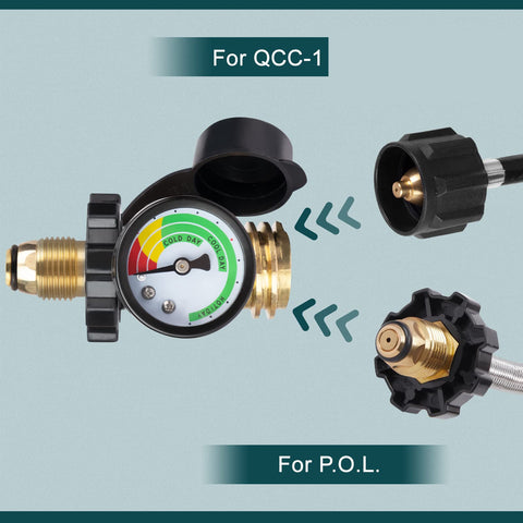 GASPRO easy-installation takes minutes without tools