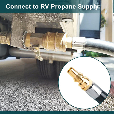 GASPRO low-pressure propane extension for grills and griddles.