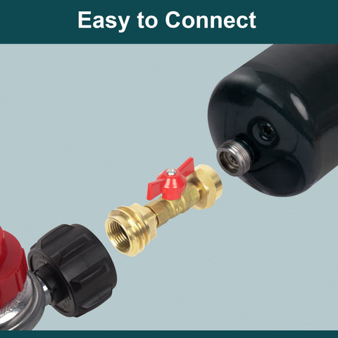 GASPRO on-off valve enables precise gas control during cooking