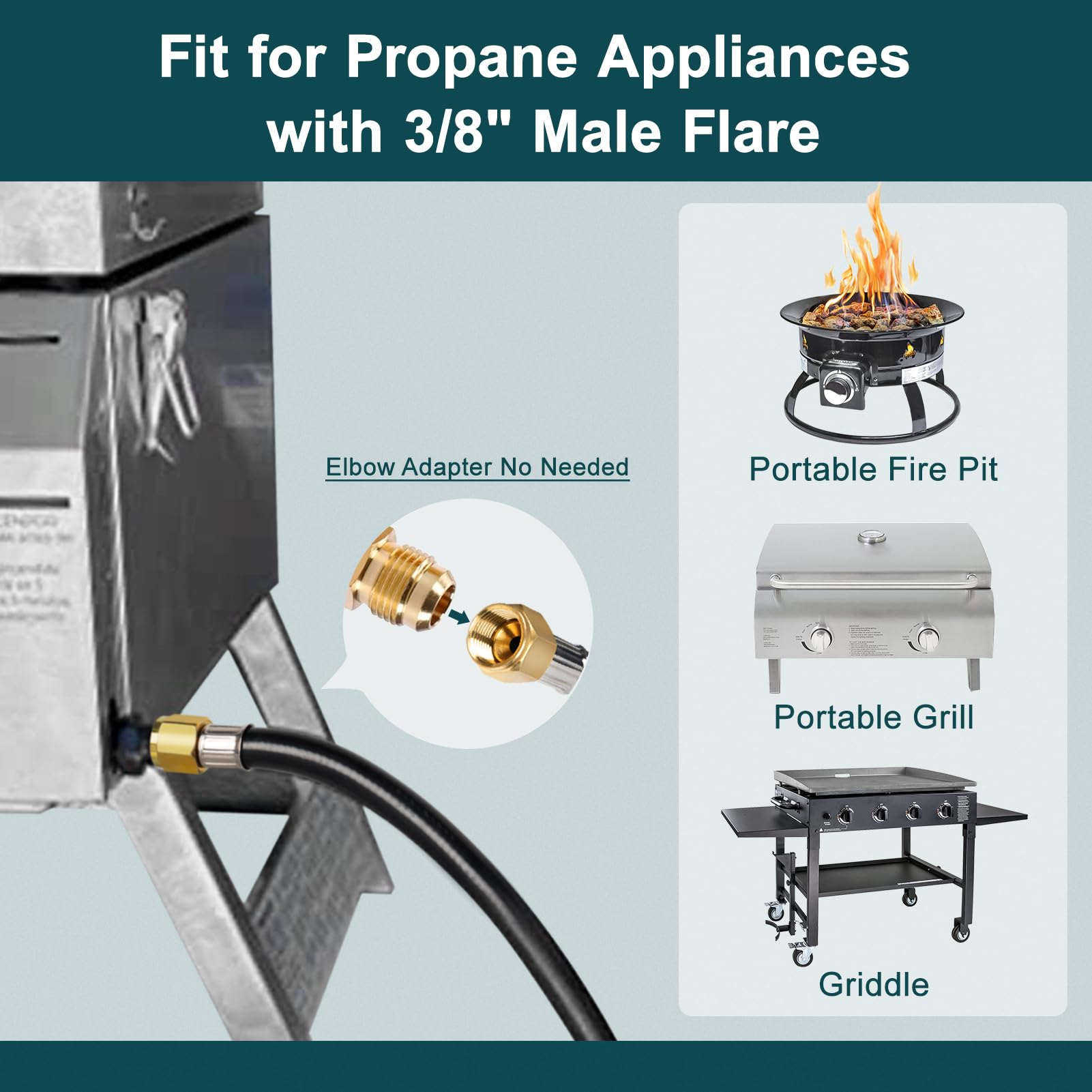GASPRO Outland Fire Bowl and portable grills fit seamlessly