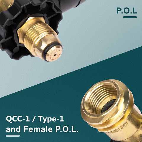 GASPRO POL connection enables universal compatibility with 5–100 lb tanks