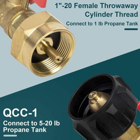 GasPro propane refill valve on/off enables controlled, leak-free operation during filling.