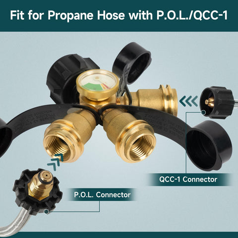 GASPRO brass-body close-up emphasizes durability for outdoor use.