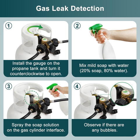 GASPRO check-valve image shows safe-use feature for secure operation.