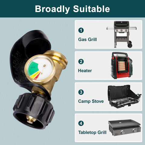 GasPro compatible with QCC1 Type1 connectors for seamless grill use