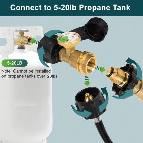 GasPro dial display provides clear level readout during outdoor cooking and camping