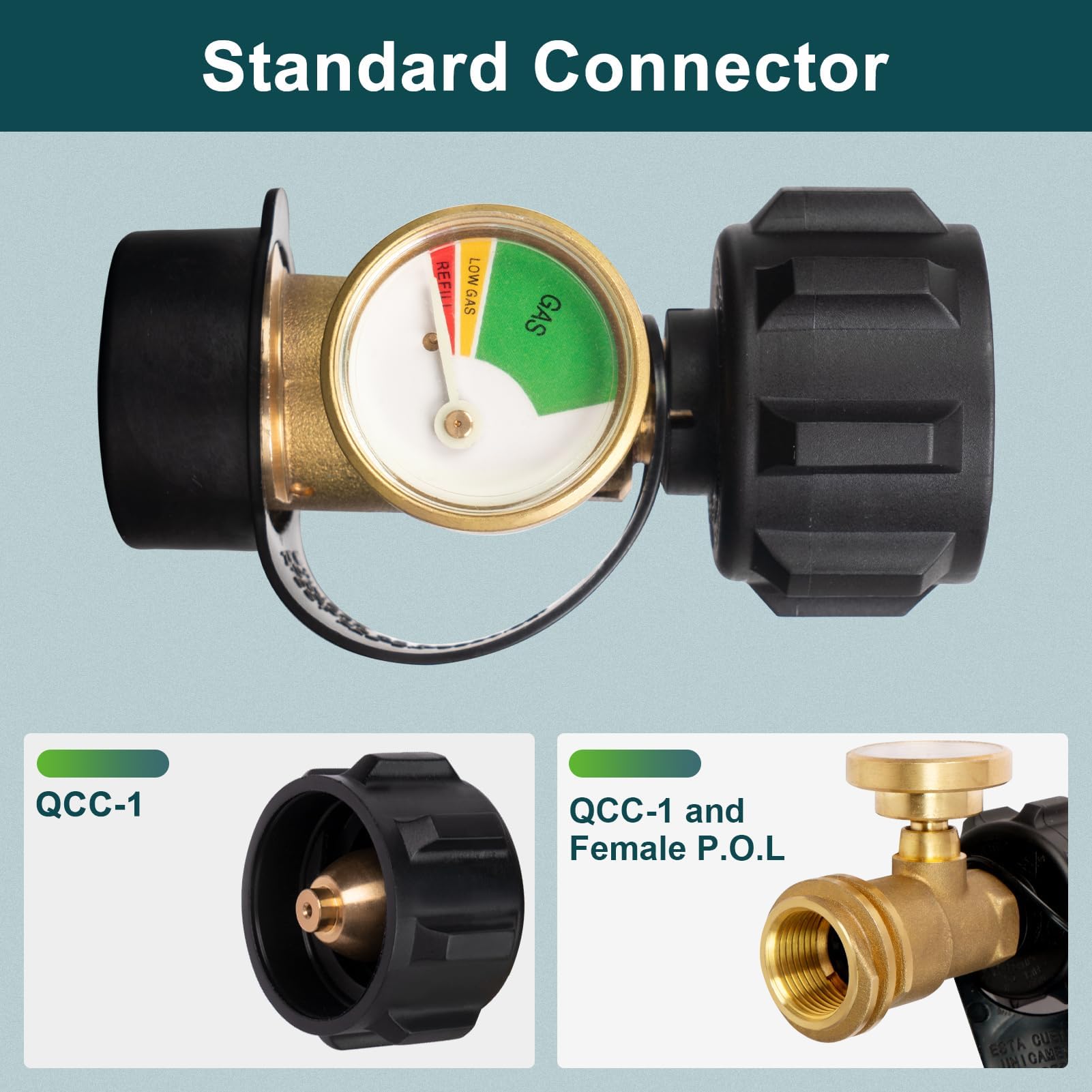 GASPRO Propane Tank Gauge attached to a tank provides at-a-glance level awareness