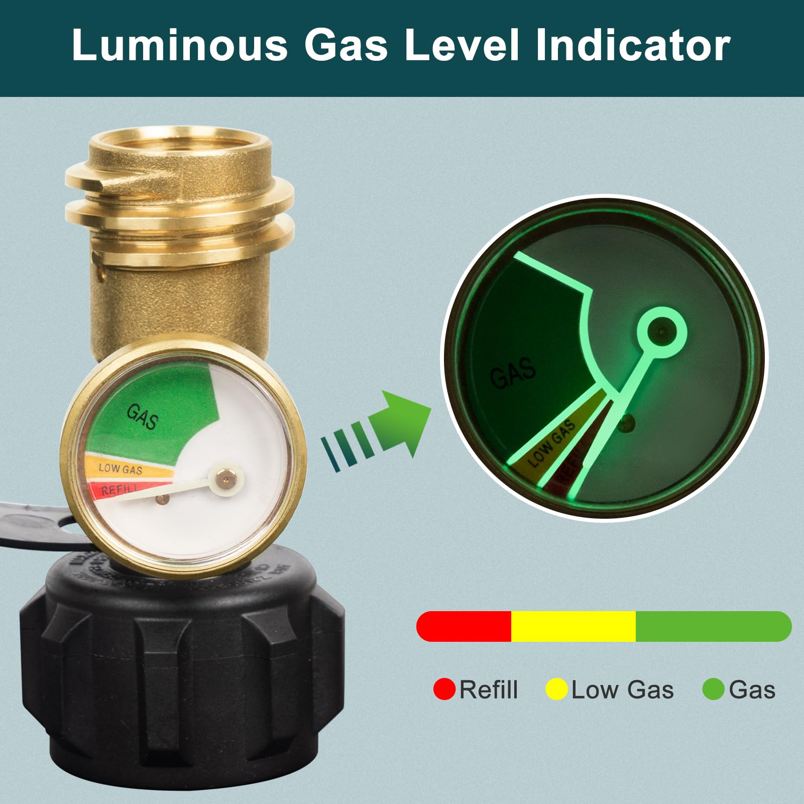 GasPro side-mount gauge demonstrates easy installation for RV and grill setups