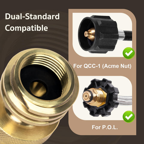 GasPro quick-connect propane adapter mounted on grill for seamless fuel switching.