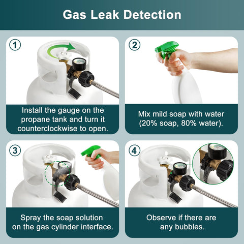 GASPRO gauge for RVs and campers ensures steady propane monitoring