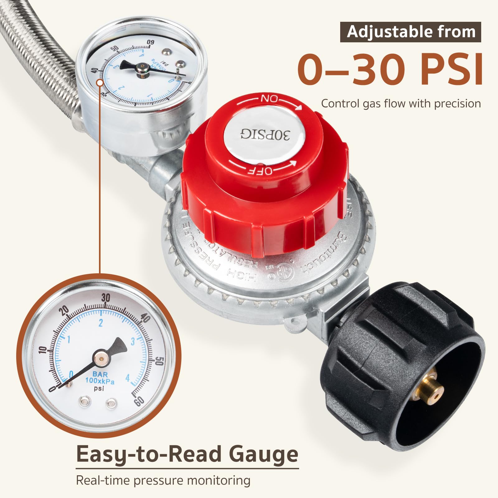 GASPRO stainless braided hose connection shows durable outdoor performance