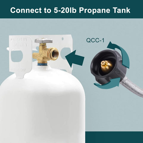 GasPro stainless-steel braided hose offers durable protection during use.