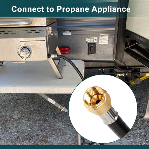 GASPRO compatible with Weber Spirit II and other popular outdoor grilling setups.