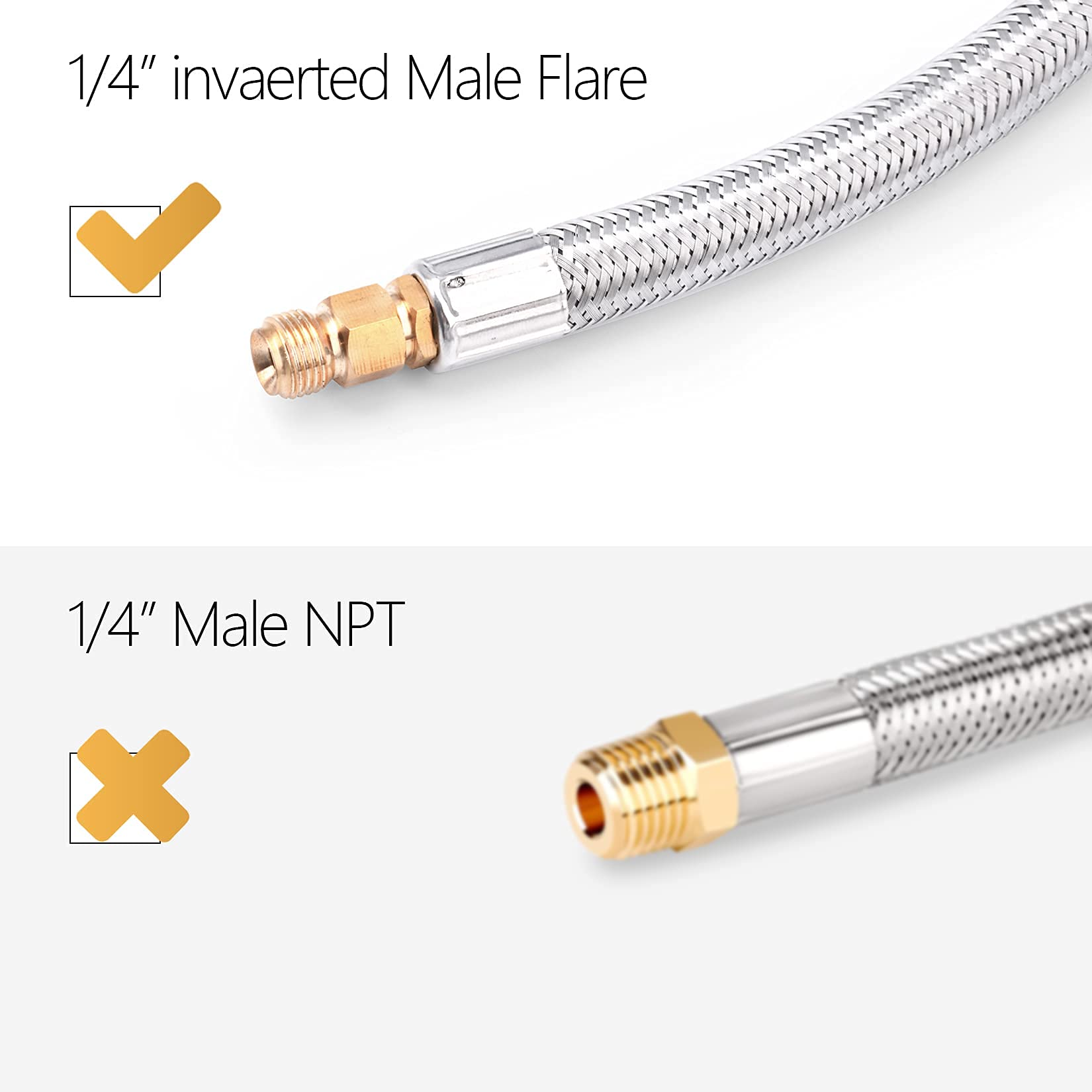 GasSaf 1/4-inch inverted flare connection secures a reliable RV propane hookup.