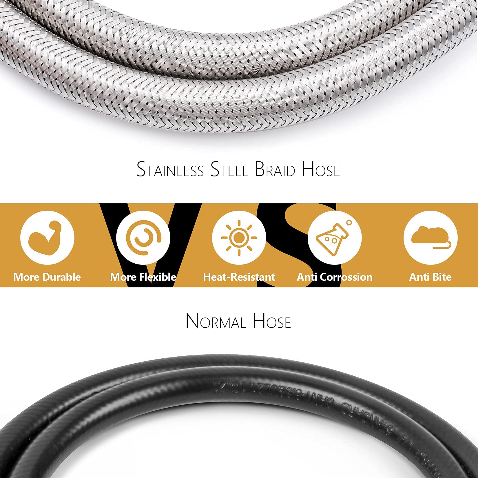 GasSaf 2-stage regulator compatibility for steady gas flow during camping trips.
