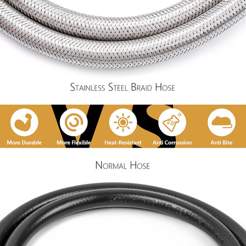 GasSaf 2-stage regulator compatibility for steady gas flow during camping trips.