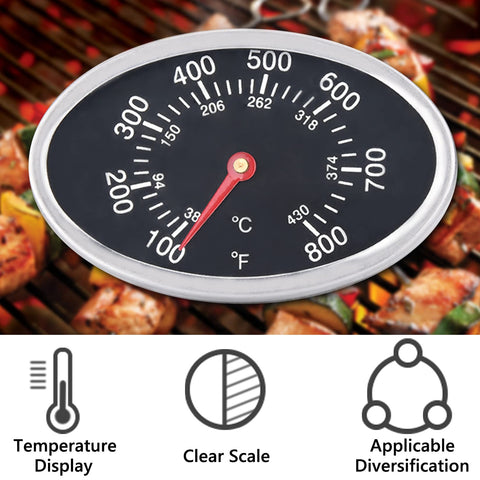 GasSaf compatible thermometer for Charmglow keeps lid heat under watch.