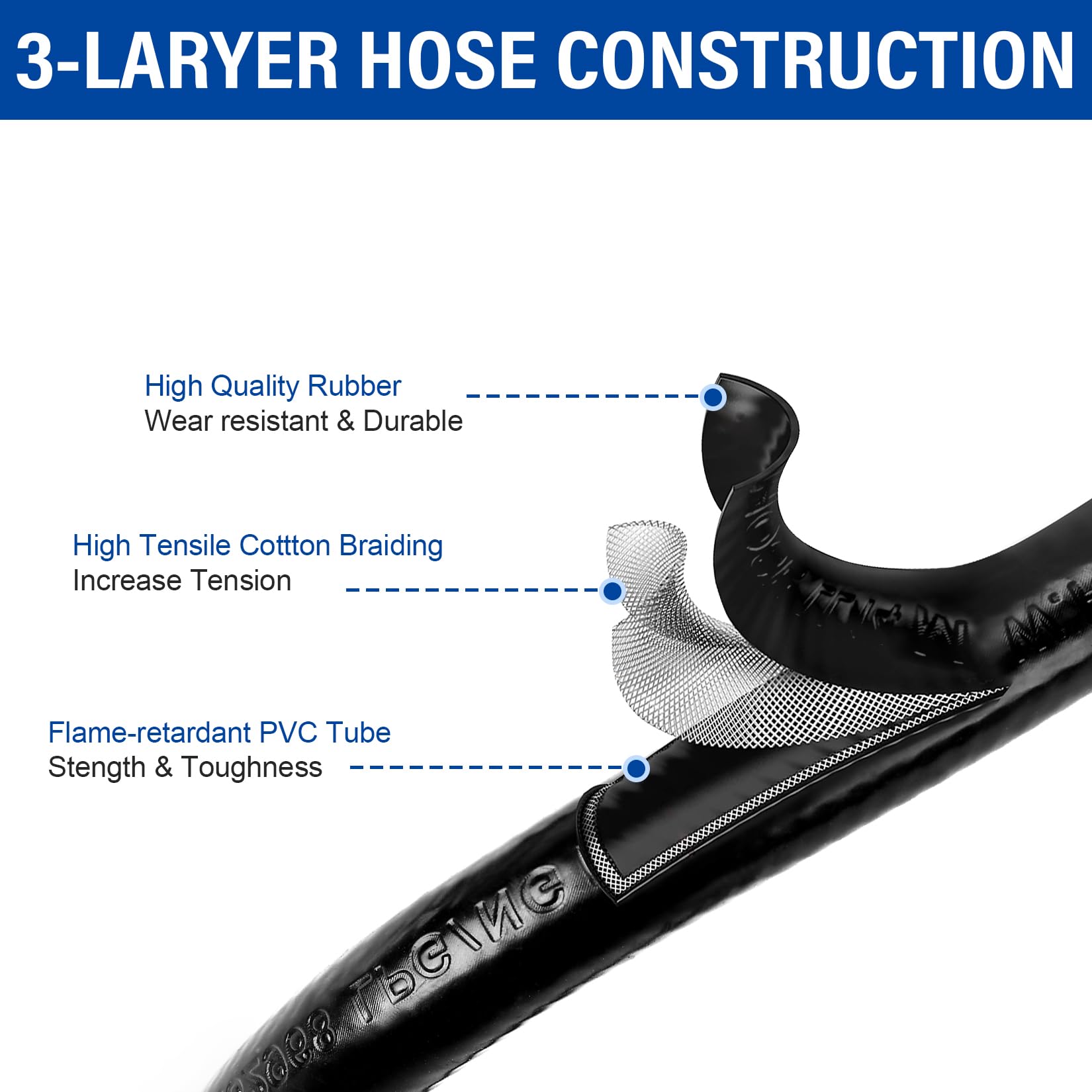 GasSaf CSA-certified LPG hose ready for durable outdoor cooking