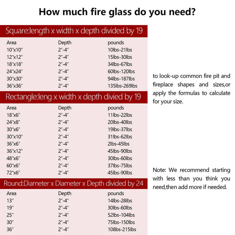 GasSaf works with propane or natural gas units for versatile setups.