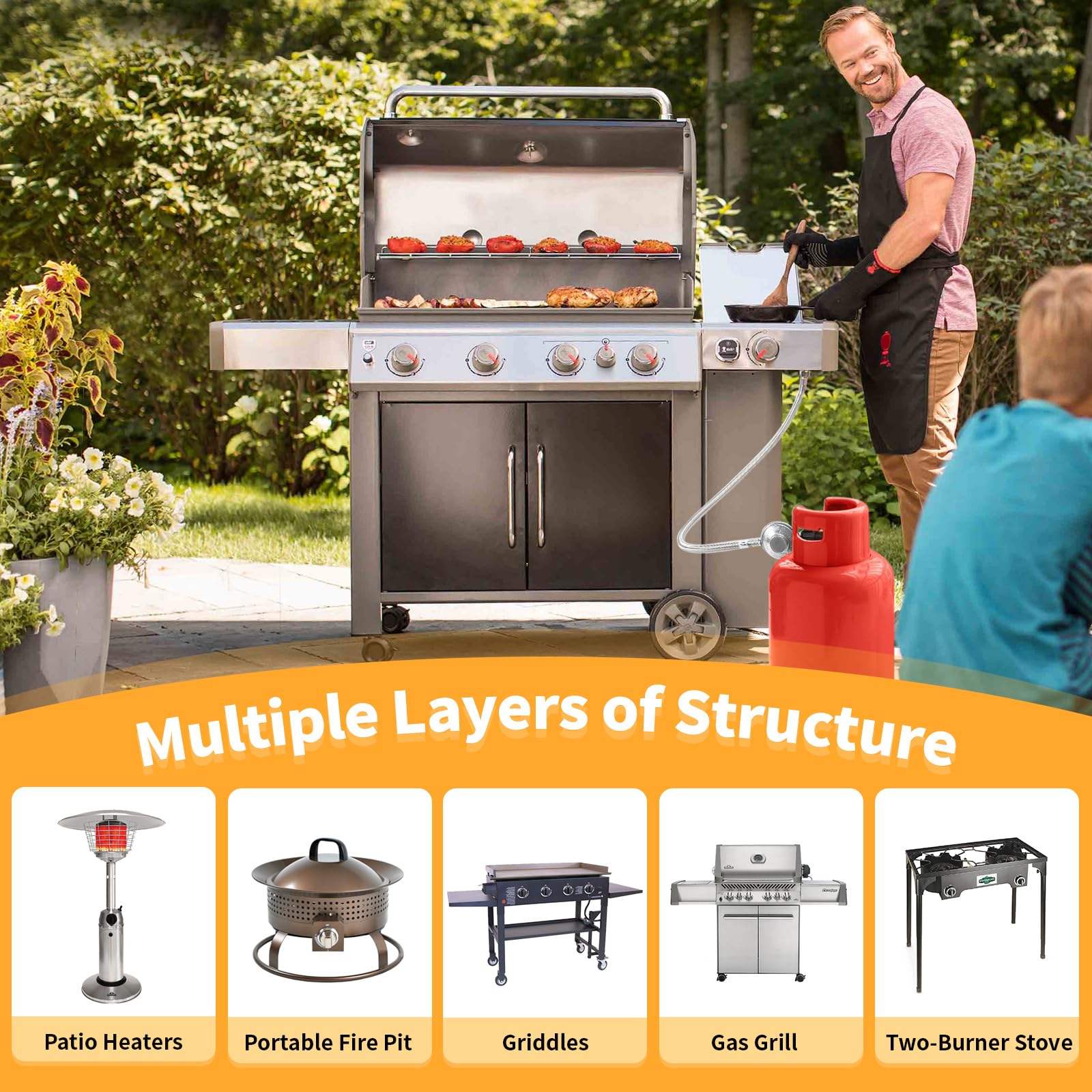 GasSaf tool-free installation emphasizes quick, hassle-free setup.