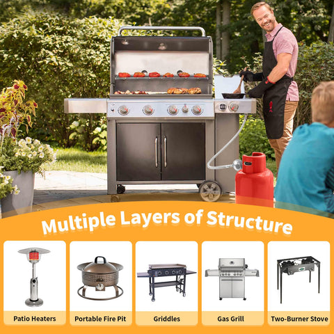 GasSaf tool-free installation emphasizes quick, hassle-free setup.