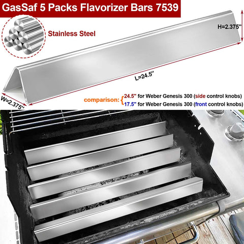GasSaf flavorizer bars ensure drippings are vaporized safely, helping protect burners
