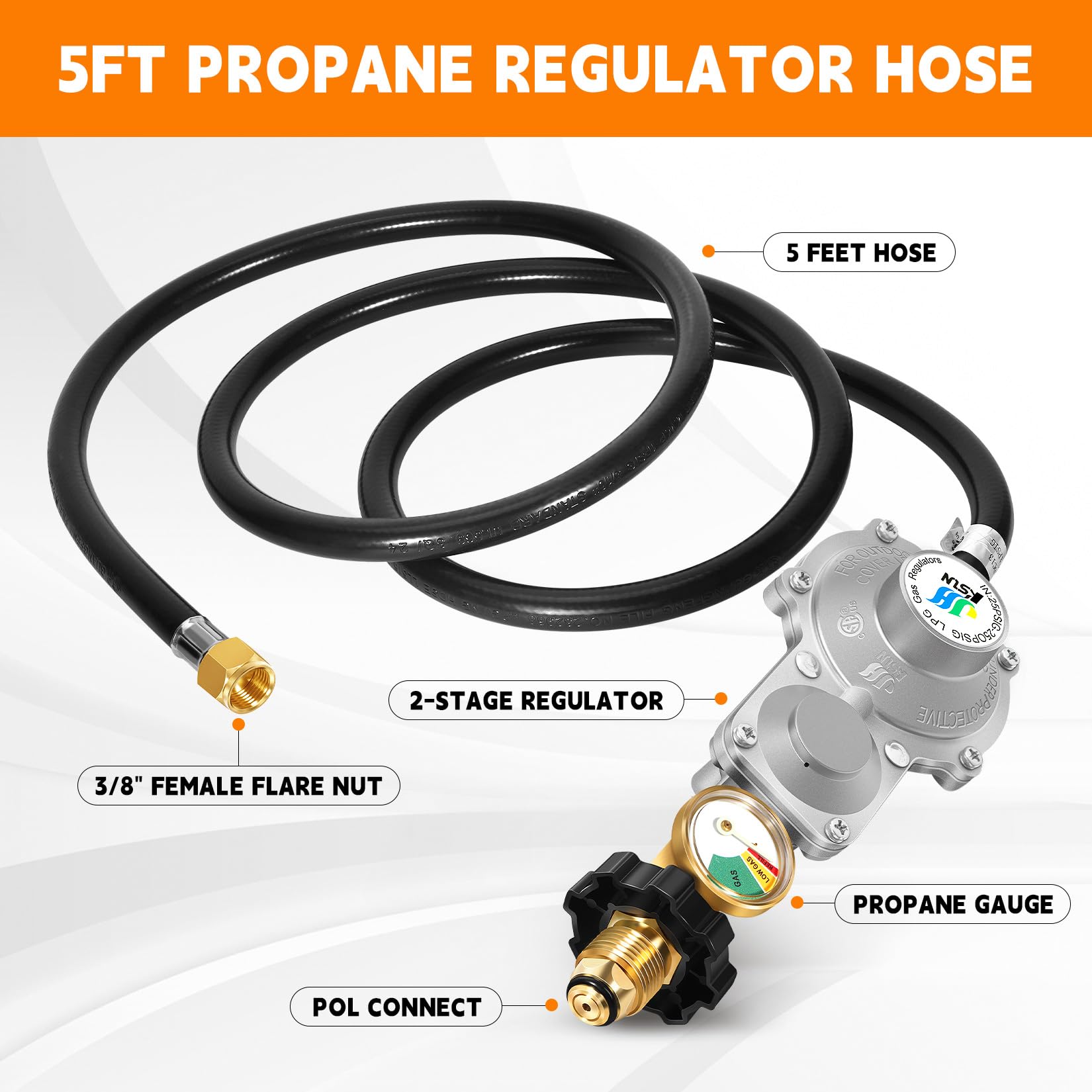 GasSaf illuminated dial regulator aids night-time gas checks for safety.
