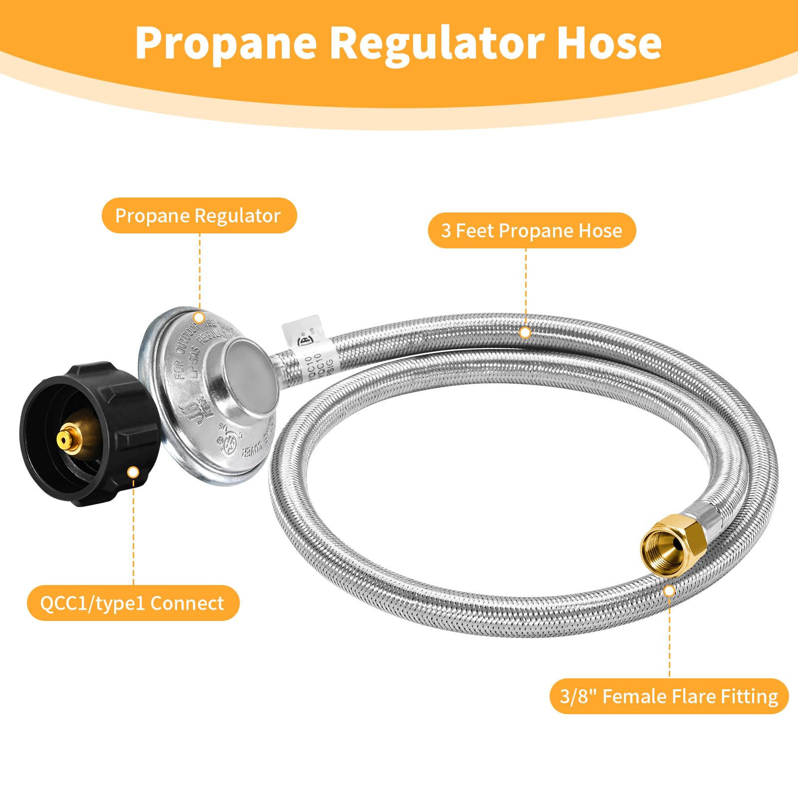 GasSaf QCC1 low-pressure regulator shows compatibility with LP tanks.