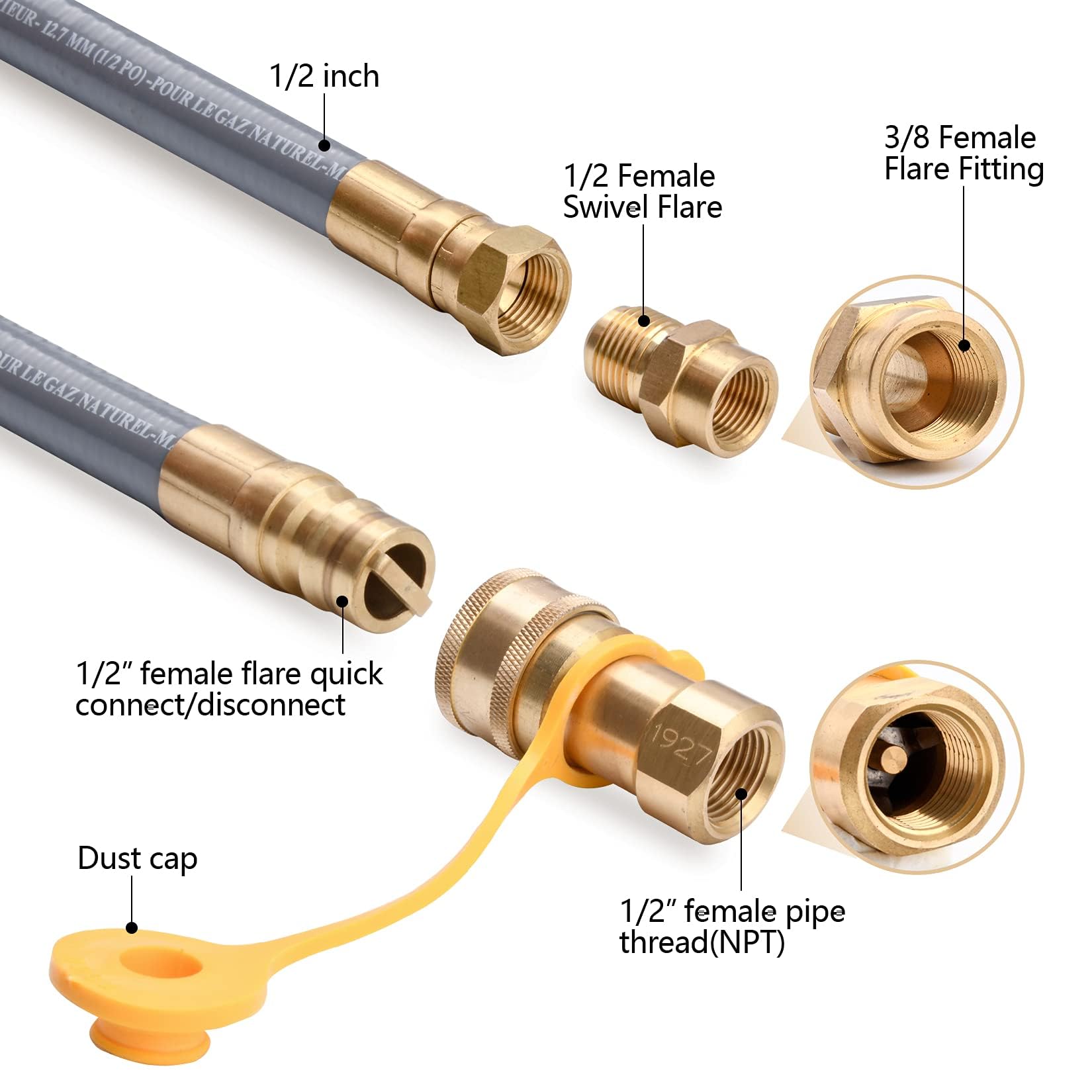 GasSaf quick-connect fittings shown for easy appliance relocation.