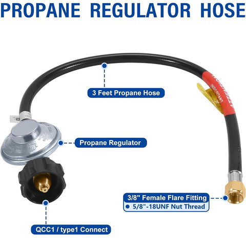GasSaf regulator connected to propane tank showing secure connection