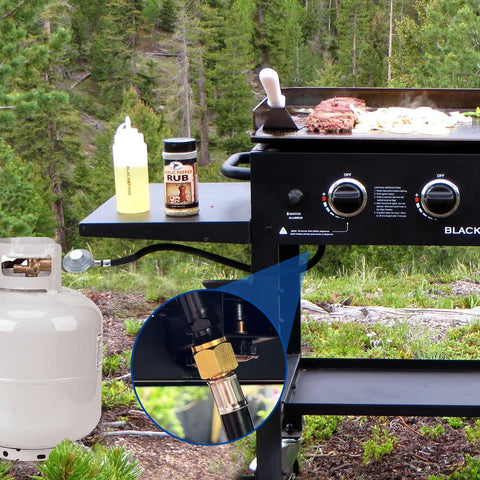 GasSaf easy tool-free installation attaches to LP tank