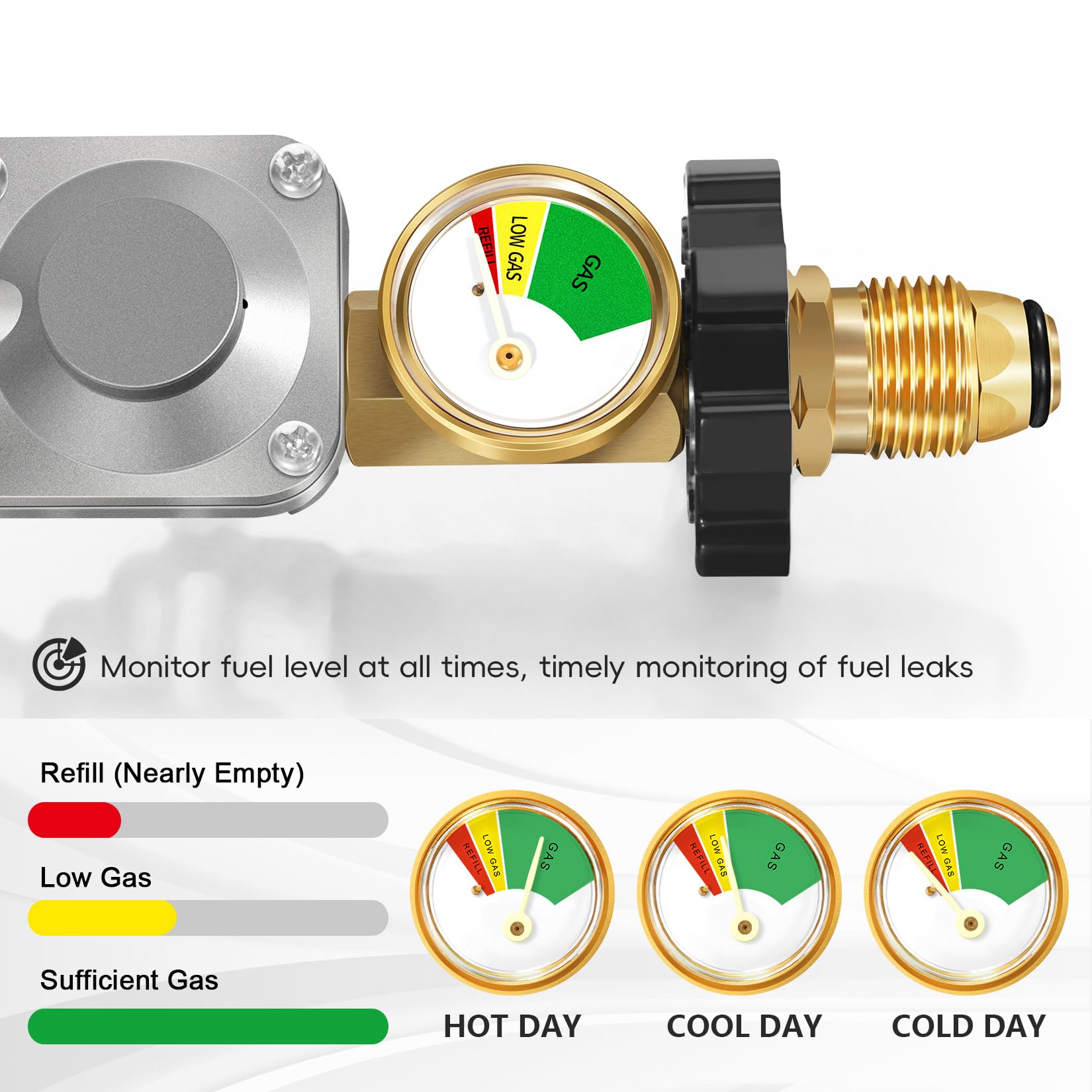 GasSaf standard POL connection fits 5-100 lb tanks for versatile fueling.