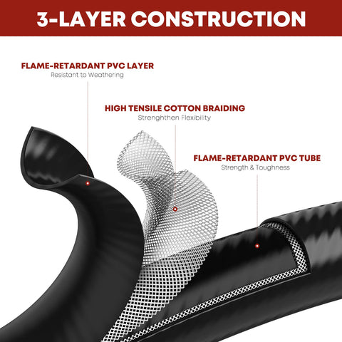 GasXpert 1-4in male full-flow plug enables seamless quick connections