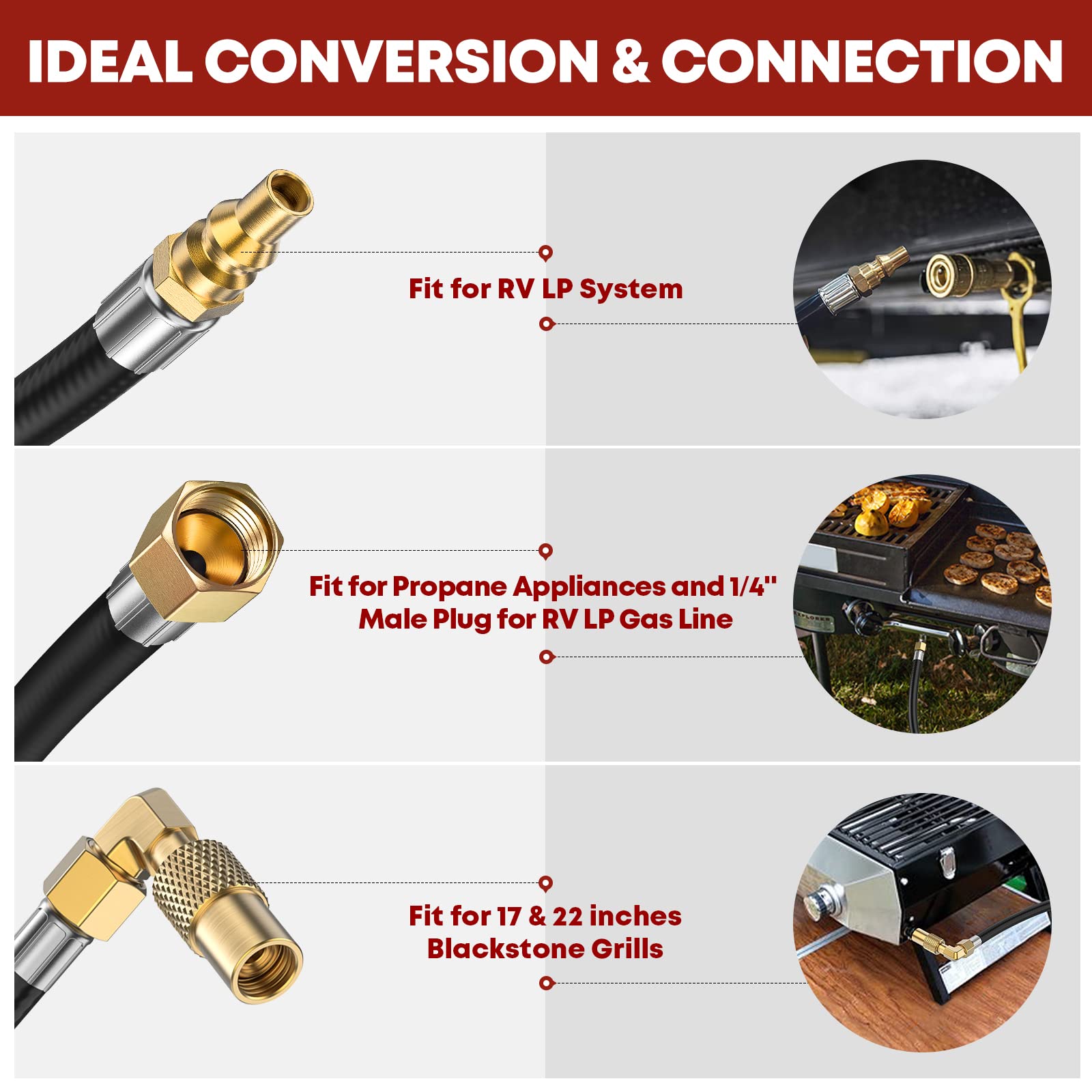 GasXpert 1/4in male plug enabling fast propane connections