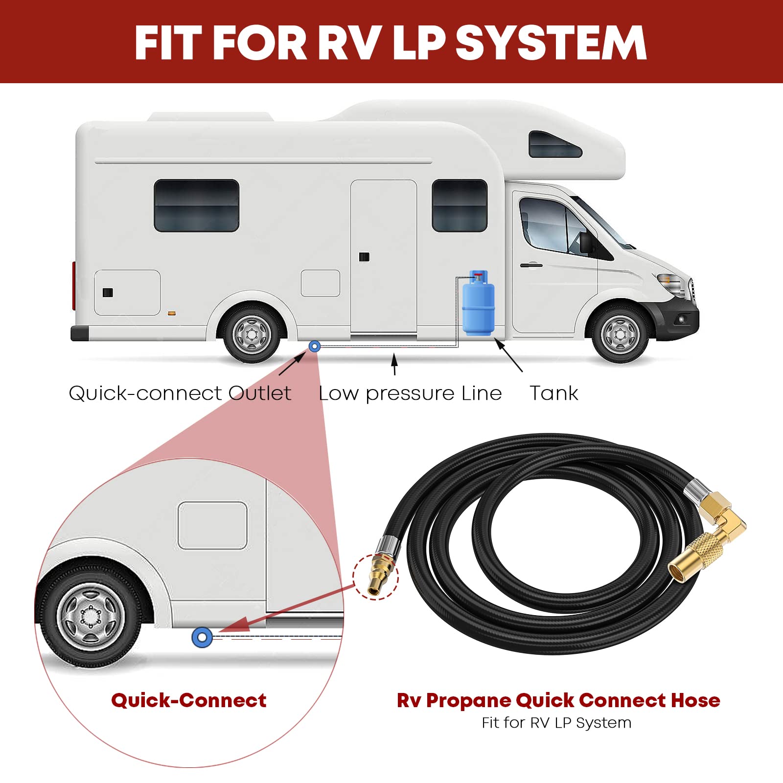 GasXpert 12ft hose with brass fittings and CSA leak-tested
